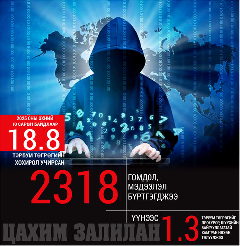 Цахим залилан: Үнэгүй бяслаг зөвхөн хавханд л байдаг